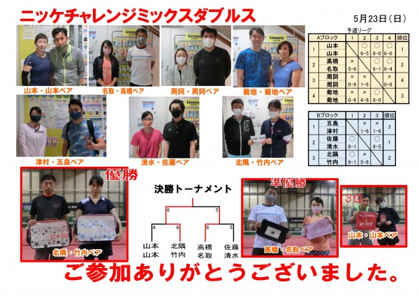 チャレンジミックスダブルスドロー表