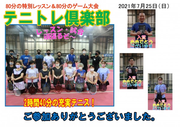 Microsoft Word - テニトレ結果popA1