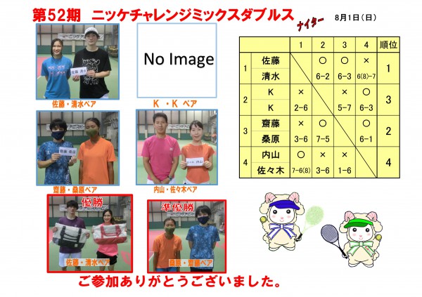 チャレンジミックスダブルス結果