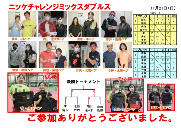 チャレンジミックスダブルスドロー表