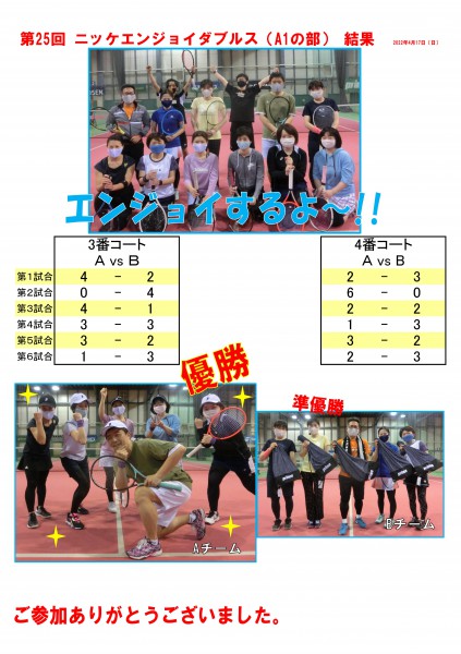 エンジョイA1結果POP