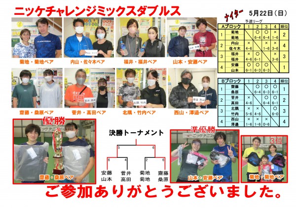 チャレンジミックスダブルスドロー表