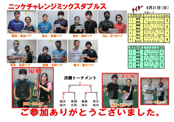 チャレンジミックスダブルスドロー表