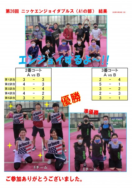 エンジョイA1結果POP