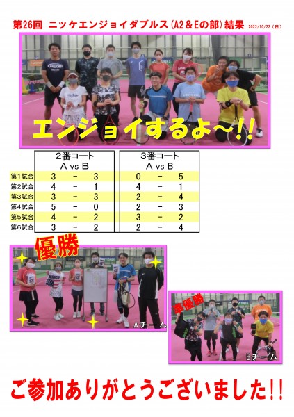 第26回エンジョイA2＆E結果POP-01