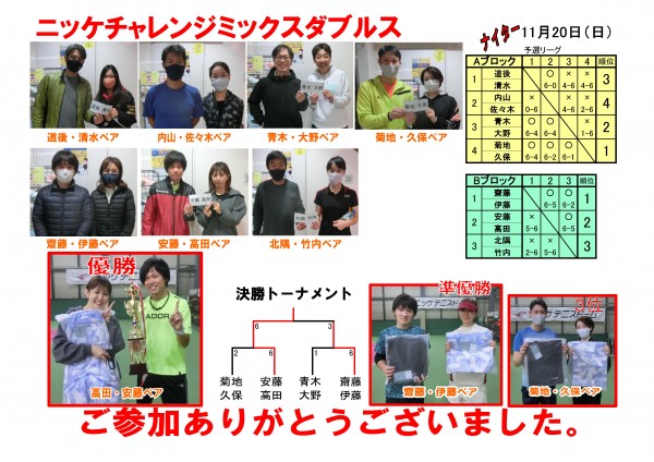 チャレンジミックスダブルスドロー表