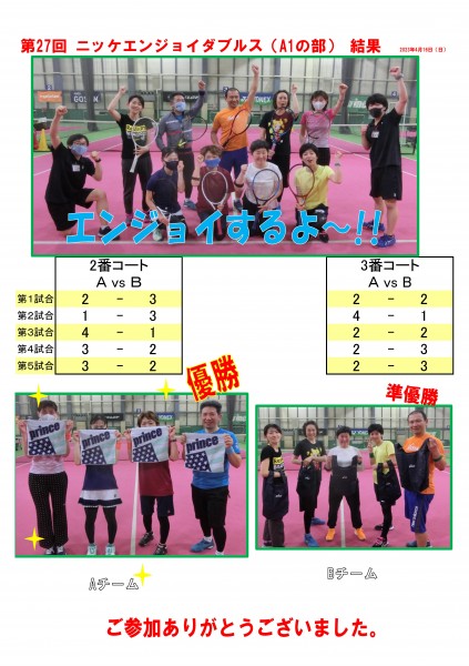 エンジョイA1結果POP