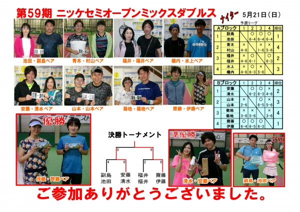 セミオープンミックスダブルス結果POP