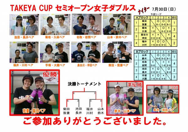 TAKEYACUP_女子ダブルス