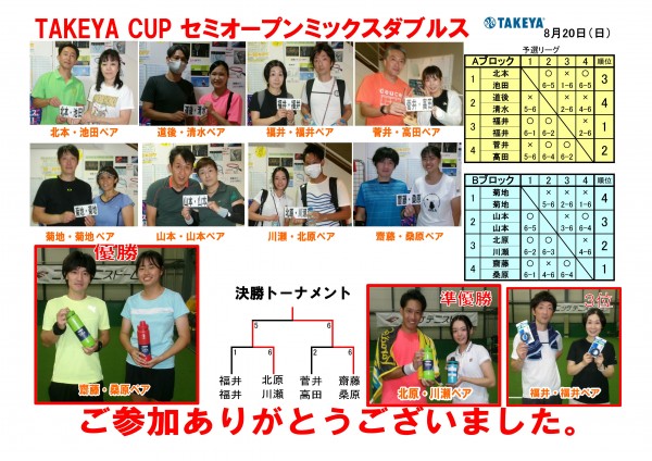 セミオープンミックスダブルスドロー表