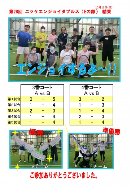 エンジョイA1結果POP-01