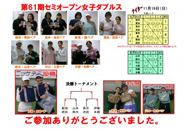 コピーセミオープン女子ダブルスドロー表2023