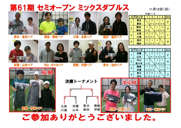 セミオープンミックスダブルスドロー表