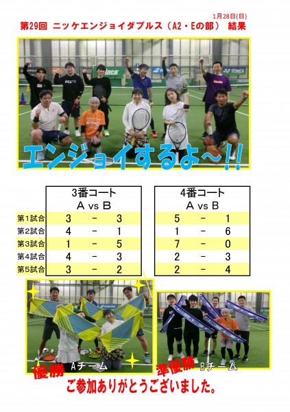 エンジョイA2E結果POP