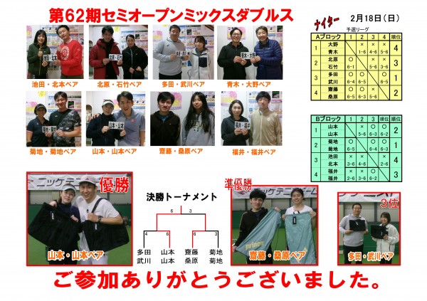 コピーセミオープンミックスダブルスドロー表2024