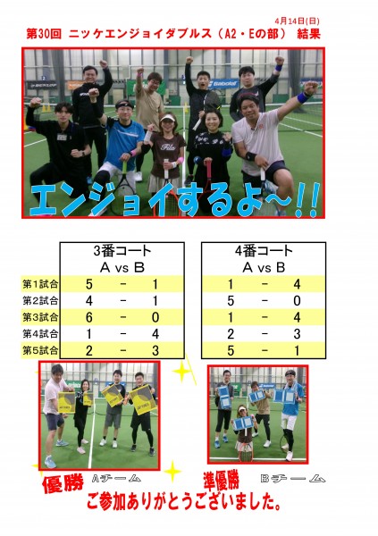 エンジョイA2E結果POP修正