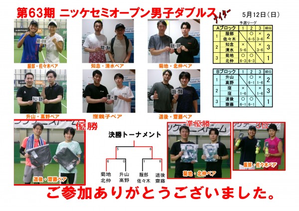 セミオープン男子ダブルス結果